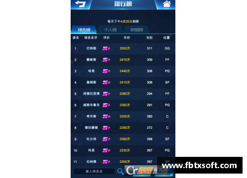 QY球友会NBA球员榜：最新排名及数据分析
