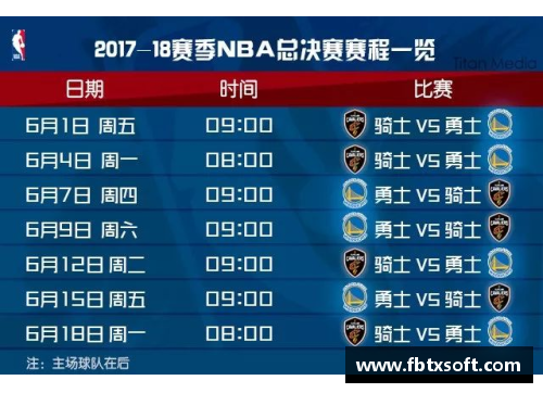 QY球友会火箭队未来赛程分析与对手挑战全面解读