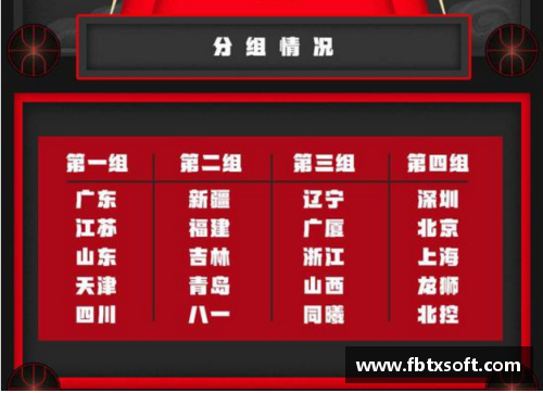 QY球友会NBA新赛季日程：赛程安排及比赛时间表一览