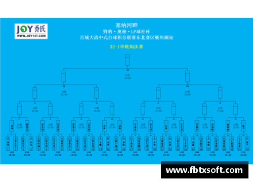 QY球友会体育官网绿军逆转76人，塔图姆领衔晋级东决的传奇之战