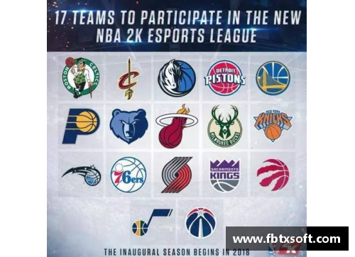 QY球友会体育官网NBA球队分布：全面了解每支球队的地理位置及所属州市