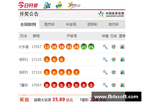 QY球友会体育官网足彩18170开奖结果：惊喜来袭，1893注一等奖引发热潮！ - 副本